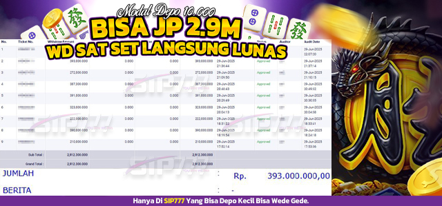 WIN SIP777